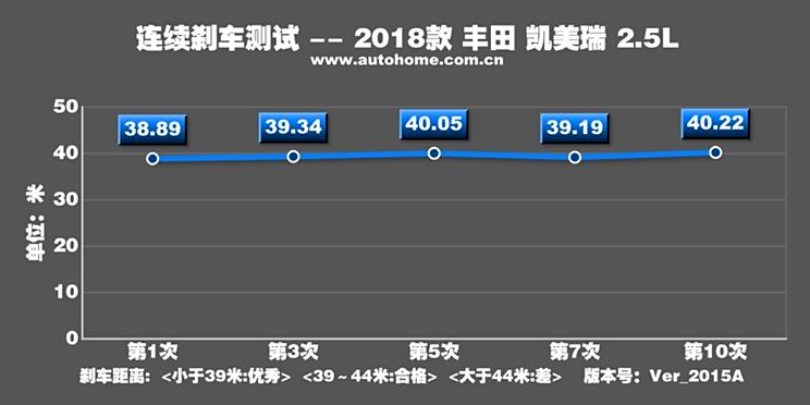 第870页