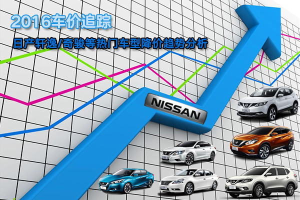 最新日产车型报价及深度市场分析