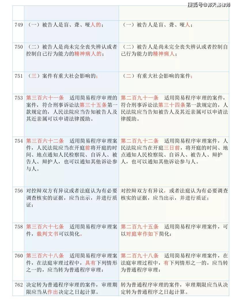 快评 第431页