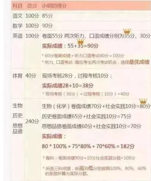 管家婆白小姐开奖记录|词语释义解释落实|0.910600185