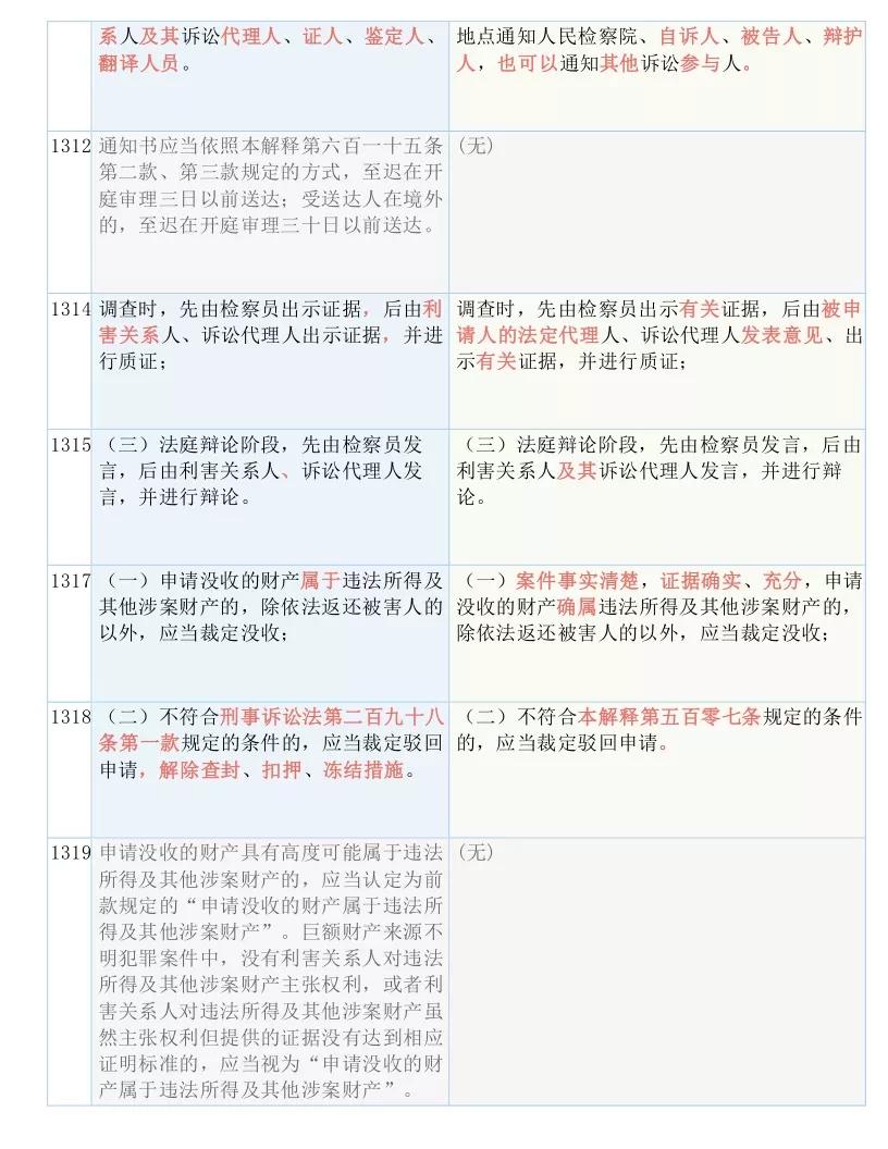 2024年管家婆的马资料56期|词语释义解释落实|0.214017077