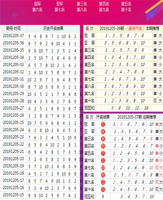 澳门王中王必中一肖一码|全文释义解释落实|0.999196485