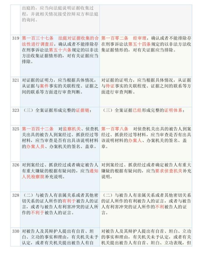 马会香港7777788888|标题释义解释落实|0.562828505