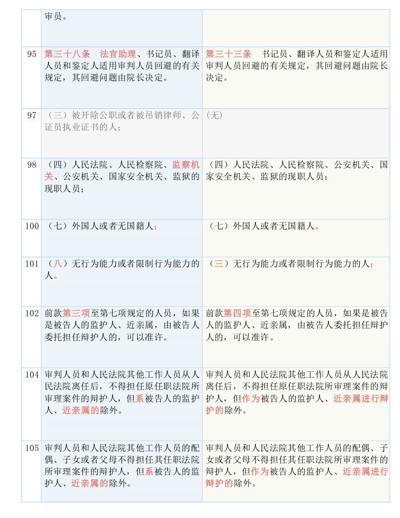 香港4777777开奖记录|全文释义解释落实|0.000957839