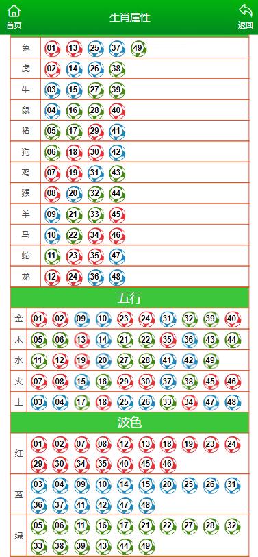 澳门最准一肖一码一码配套成龙|标题释义解释落实|0.417264786