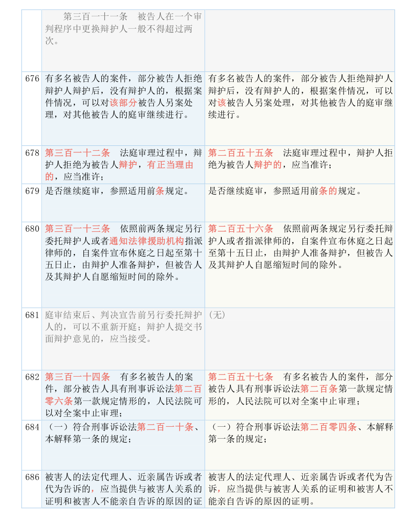 2024澳门码今晚开奖结果是什么|全文释义解释落实|0.288876616
