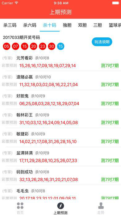 澳门今晚开特马+开奖结果走势图|标题释义解释落实|0.500696770