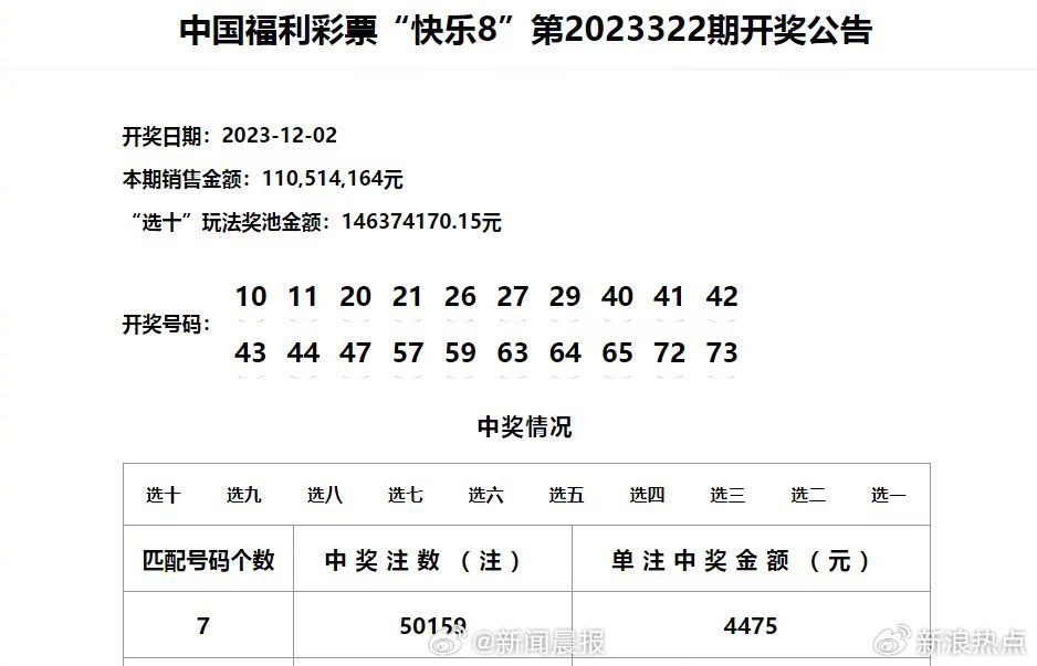 新澳门天天开彩结果出来|内容释义解释落实|0.021979881