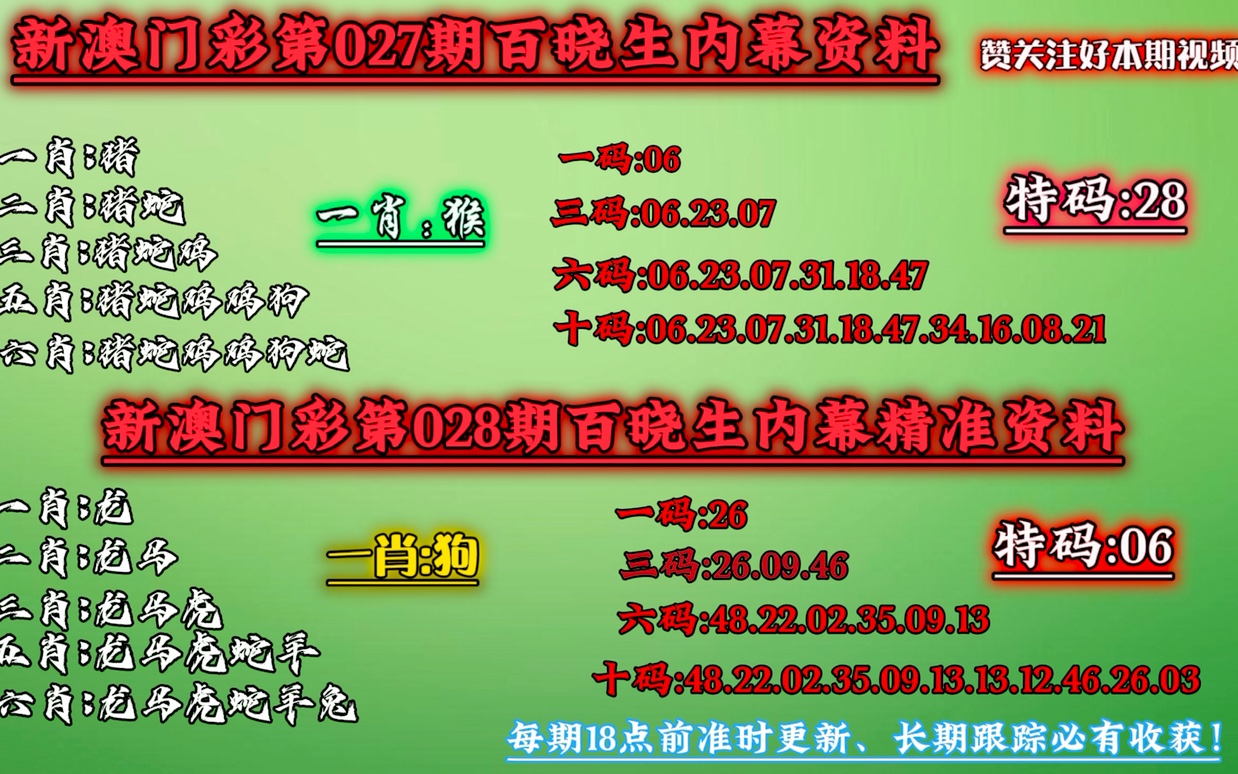 澳门一肖一码一必中一肖精华区|内容释义解释落实|0.550637391