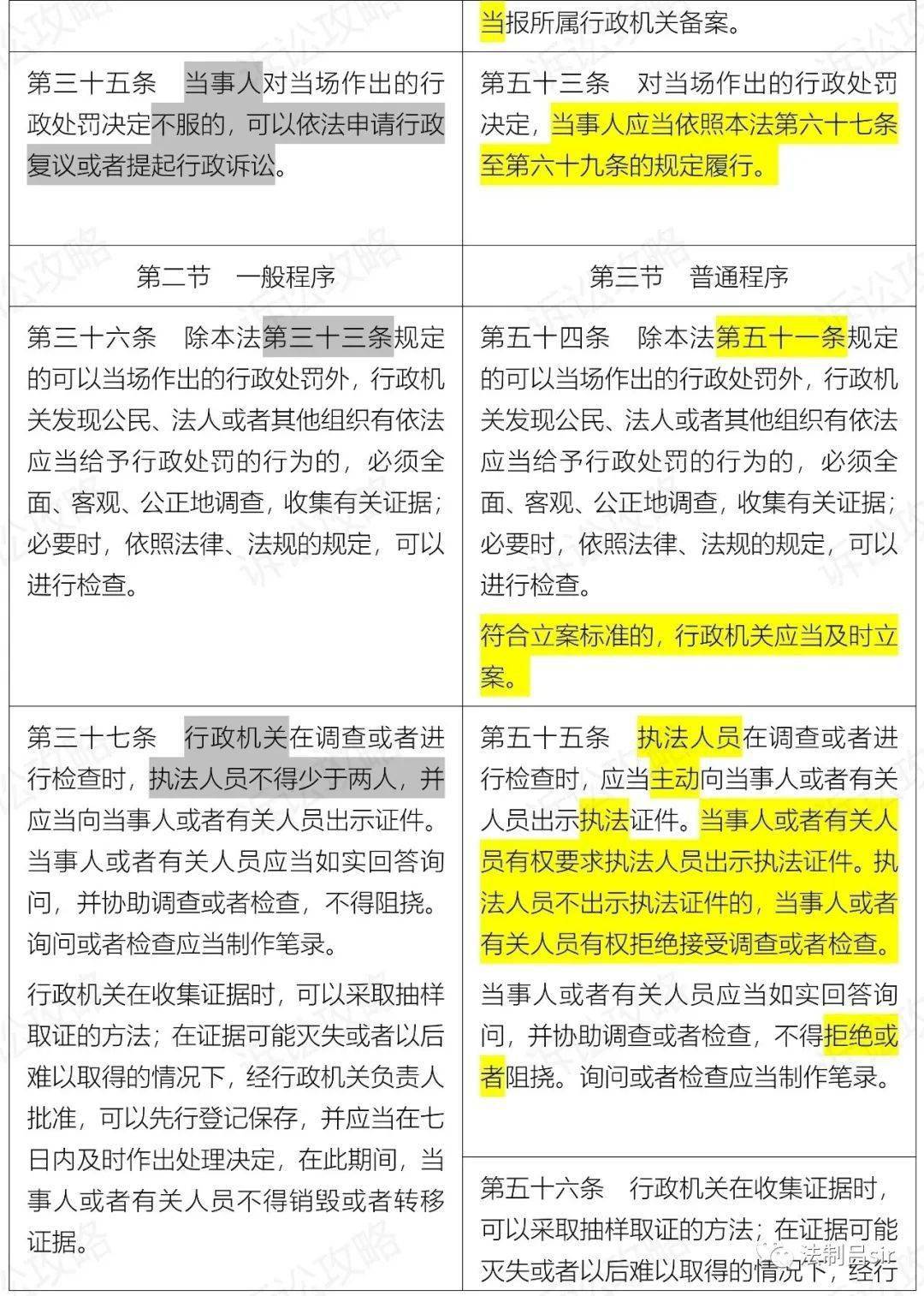 2024澳门正版资料大全免费|全文释义解释落实|0.775097297