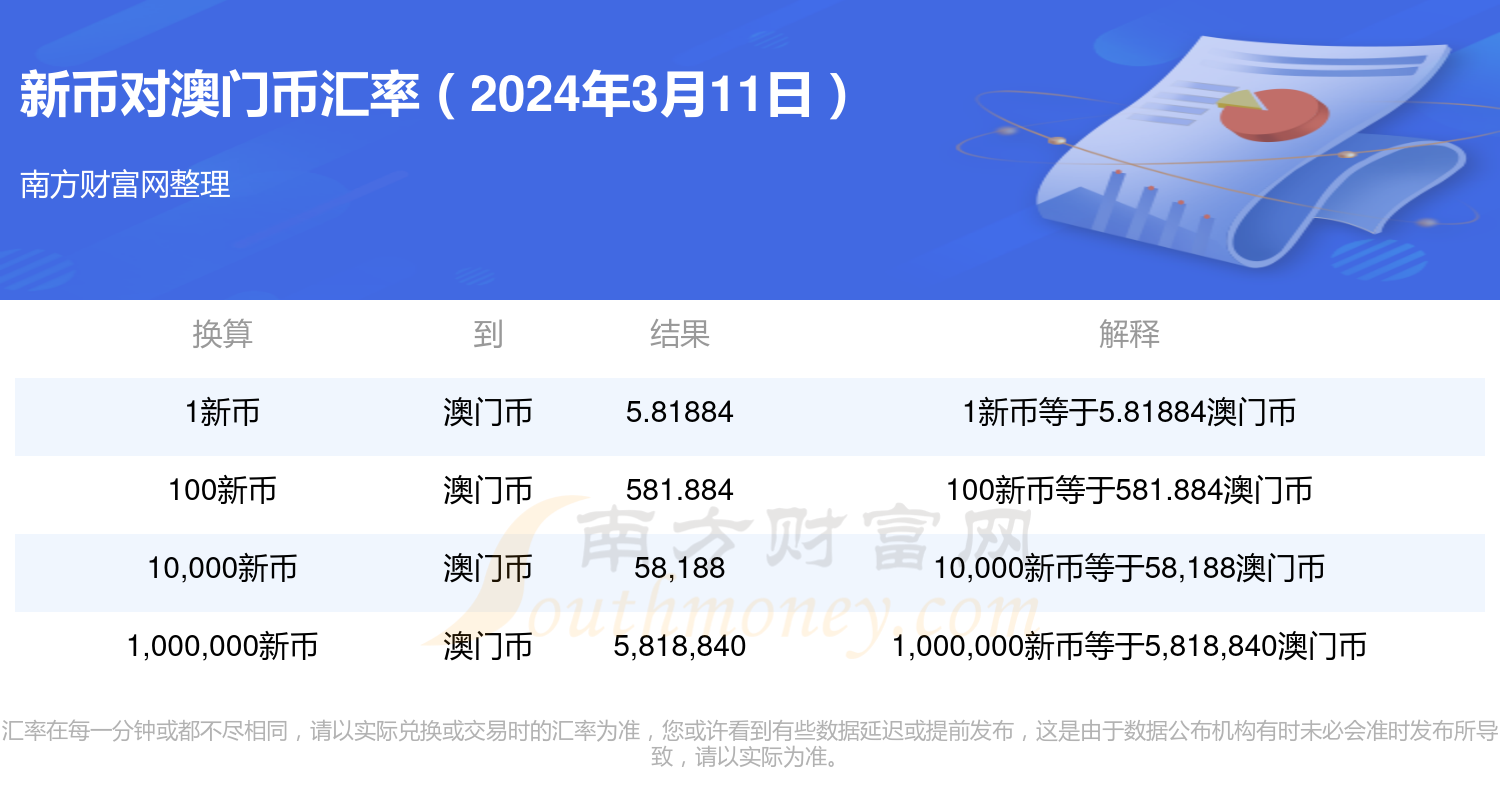 2024年新澳门开奖结果查询|标题释义解释落实|0.960251913