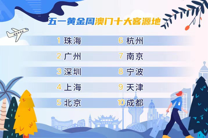 新澳门今晚开什么特马|文章释义解释落实|0.681162095