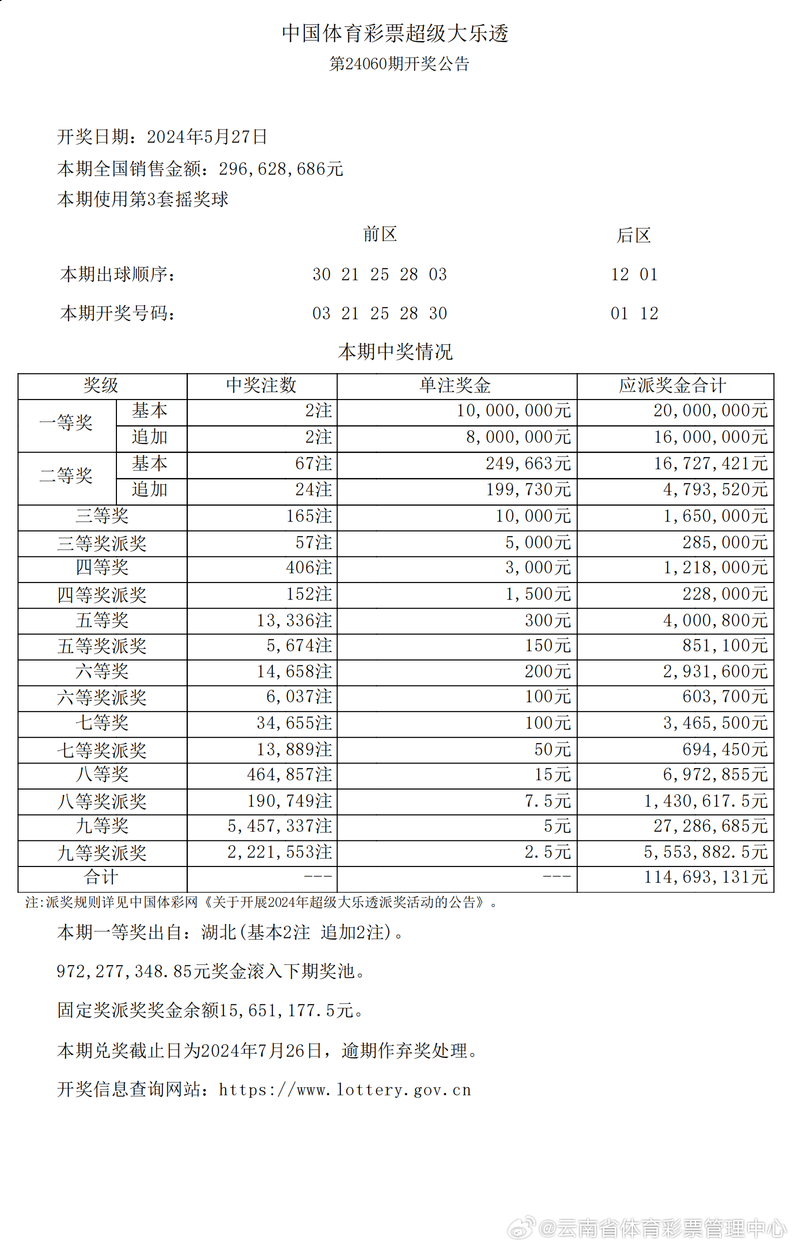 2024年新澳开奖结果公布|词语释义解释落实|0.919981528