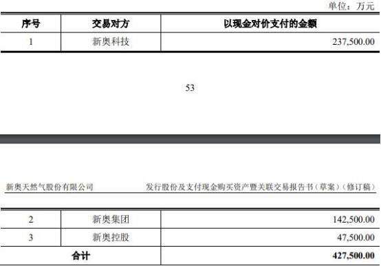 2024年新奥开奖结果|全文释义解释落实|0.406415661