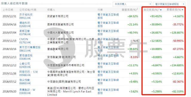 福克斯，现代汽车的新选择
