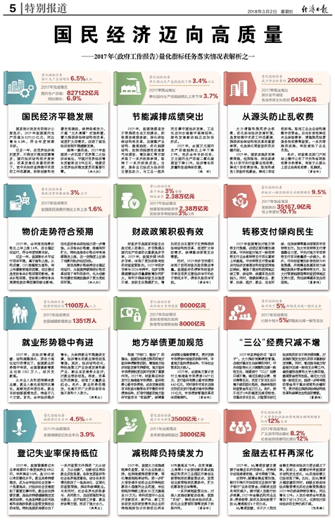 新奥49图资料大全|词语释义解释落实|0.862380185