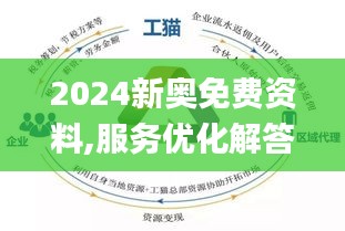 2024年新奥正版资料免费大全|词语释义解释落实|0.509184790