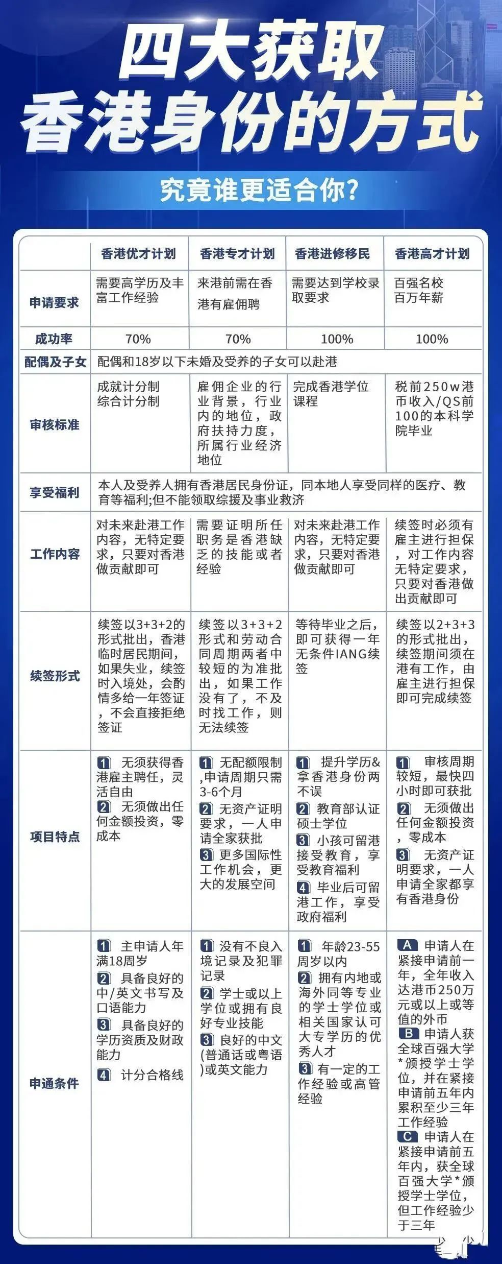 2024年香港免费资料推荐|文章释义解释落实|0.658730832