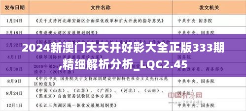 汽车资讯 第229页