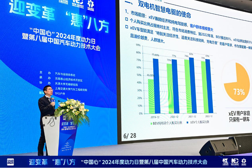 中国汽研，引领汽车行业发展的关键力量