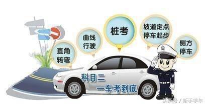 驾考改革，汽车驾驶培训与考试的新篇章
