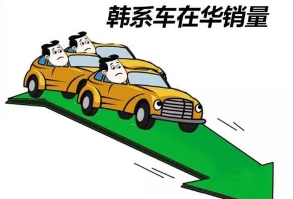 汽车市场发展期内的深度观察与展望