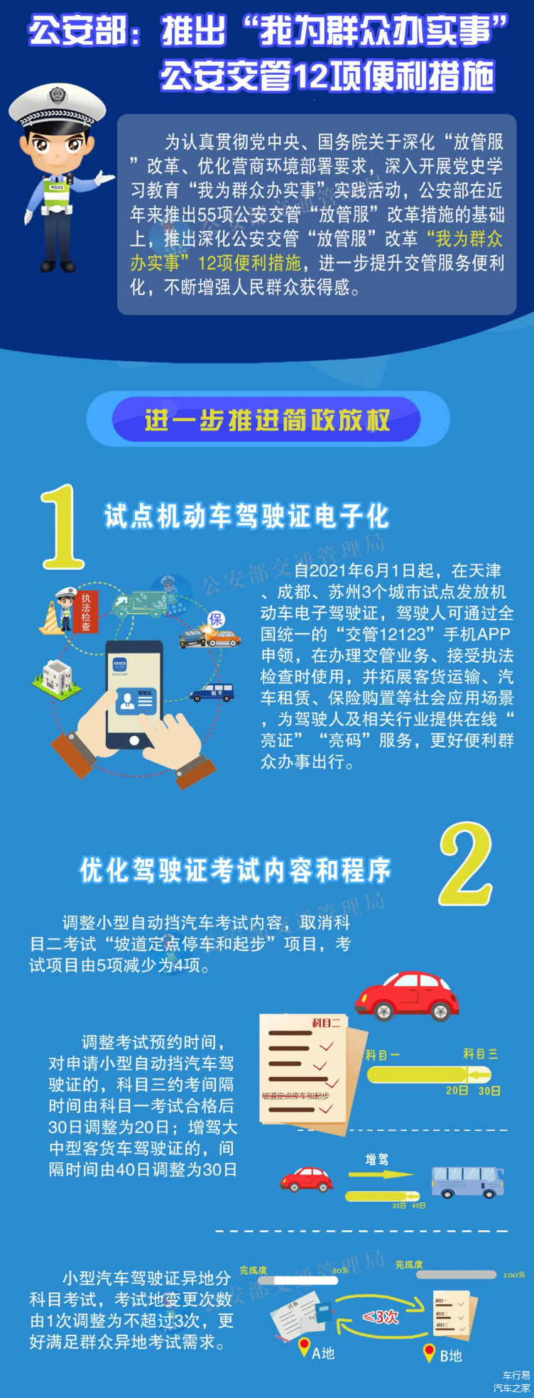 快评 第14页